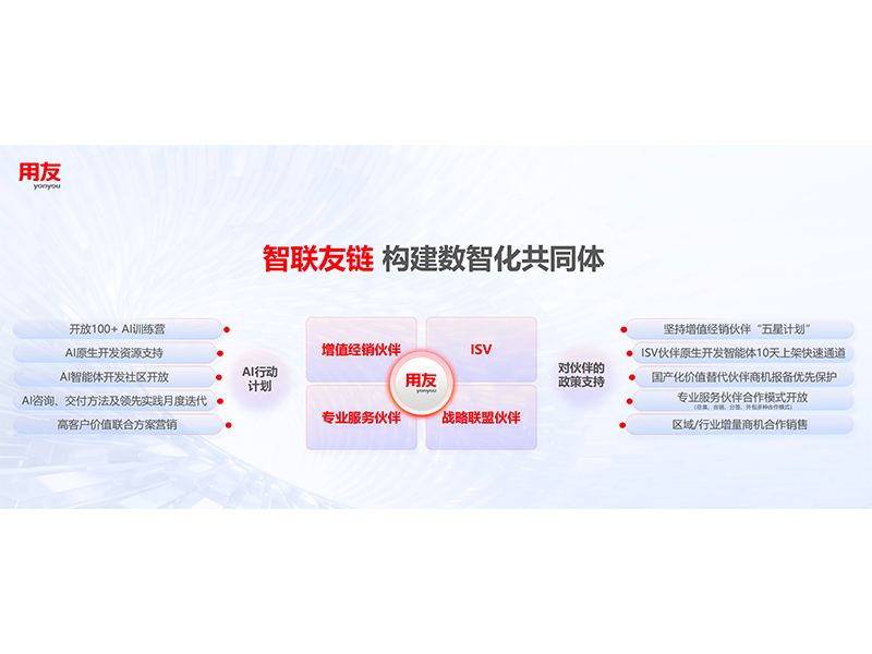 73ee2d86af2833c0fcb369c22d4e57bb 智联友链 构建数智化共同体